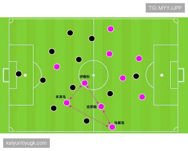 B费与克罗斯的传球风格及组织角色差异解析