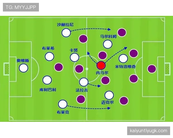 多萨里如何在利雅得新月持续强化进攻端影响力？