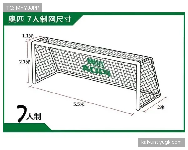球门尺寸规则：标准宽度7.32米、高度2.44米及安装要求