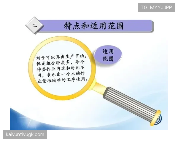 青少年足球规则中的关键判罚标准与适用细节解析