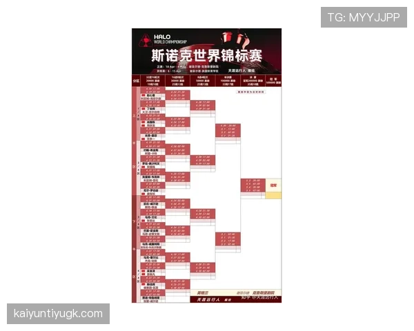 2026世界杯官方晋级席位详解