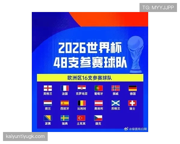 奥地利冲击2026世界杯:萨比策领衔能否突围欧洲区预选赛 奥地利冲击2026世界杯:萨比策领衔能否突围欧洲区预选赛